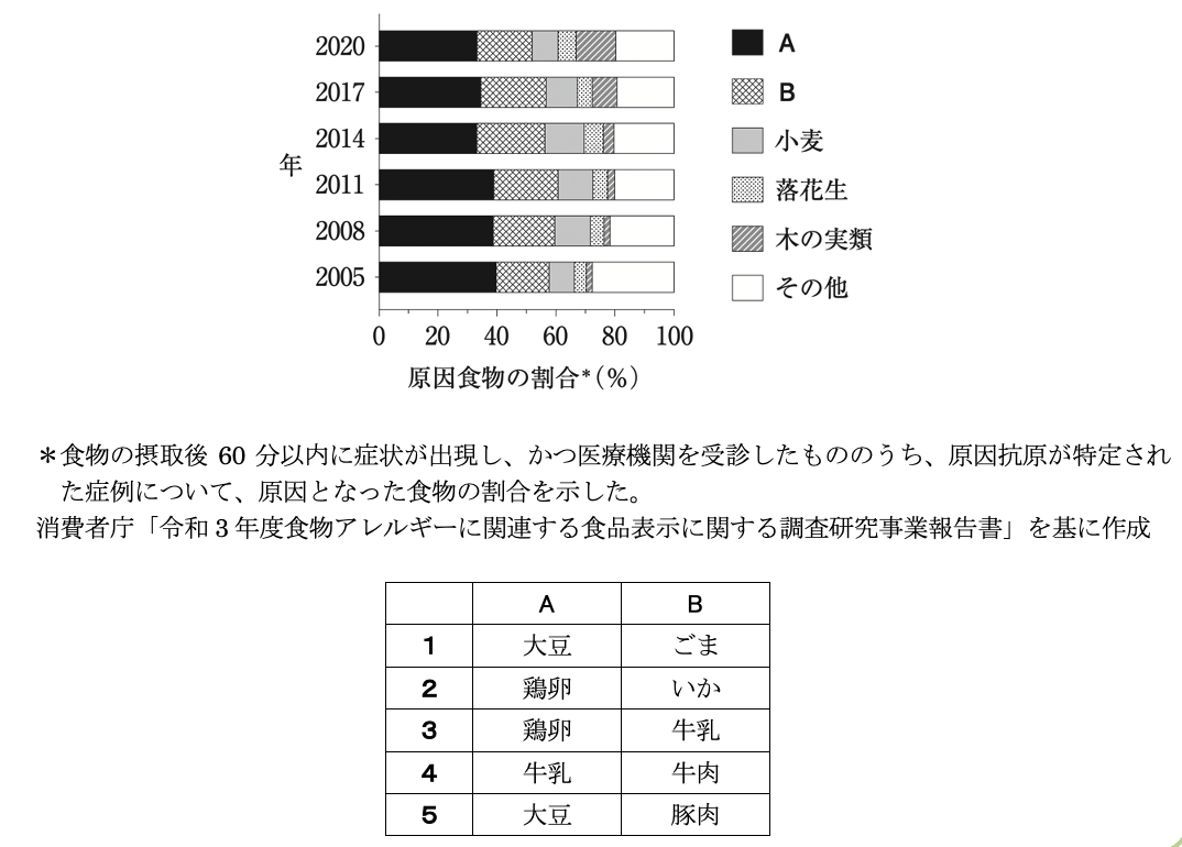 解説画像